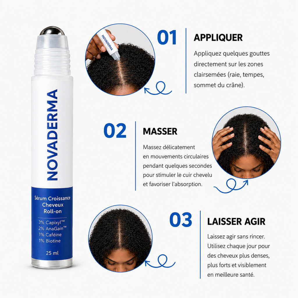 NovaDerma™ Sérum Roll-on Anti-Chute & Stop chute de cheveux